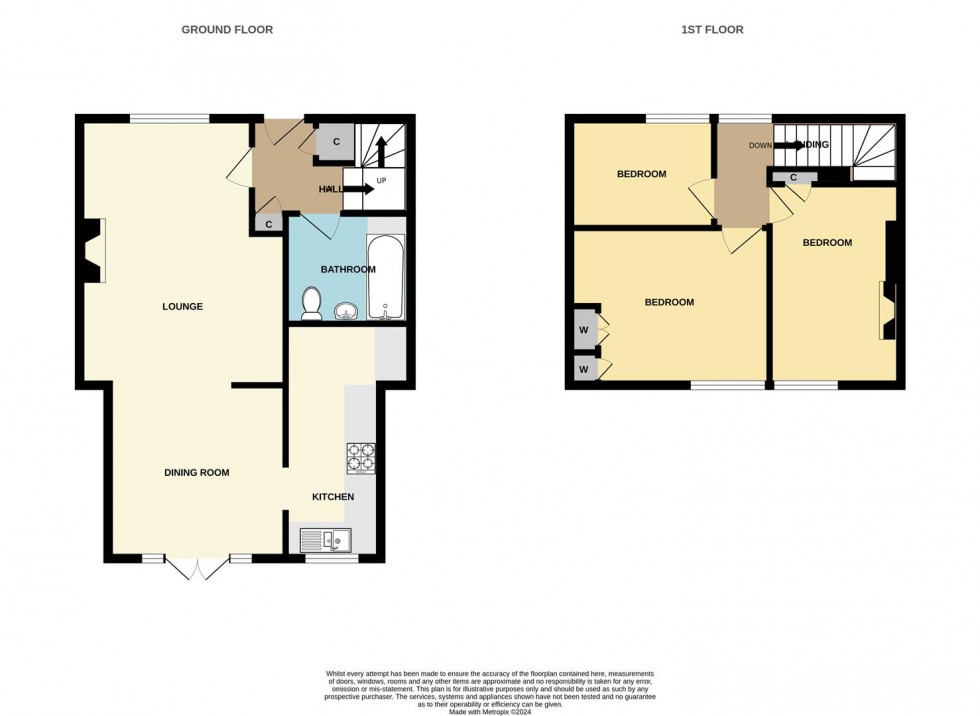 Floorplan for Arsenal Road, London, SE9