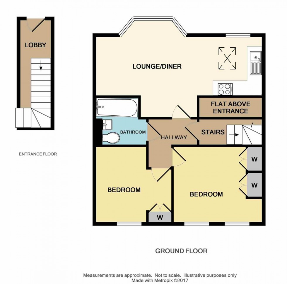 Floorplan for Well Hall Parade, Eltham